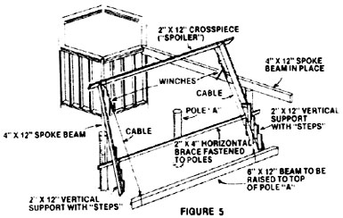 Here is an illustration to help build perimeter beams.